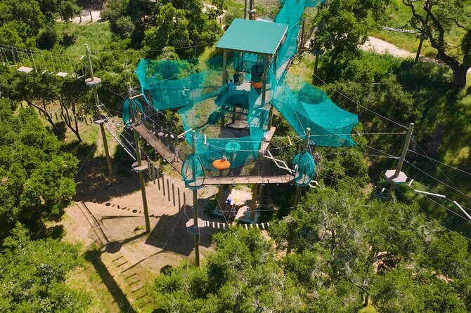 Skynet Playground - Who Should Consider This?