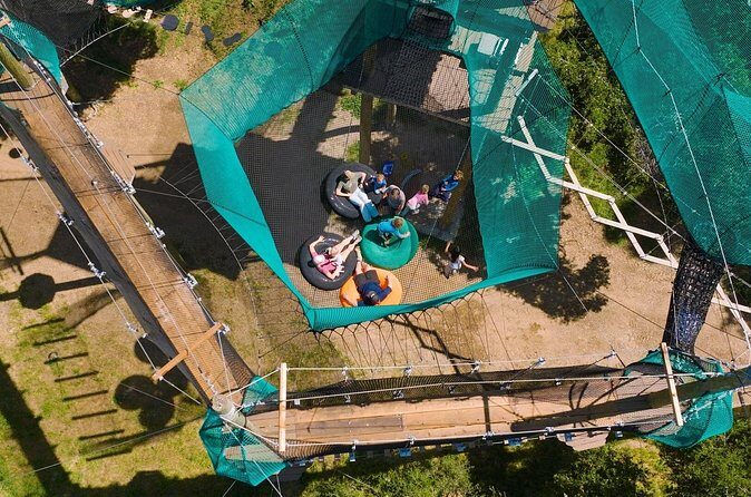 Skynet Playground - The Sum Up