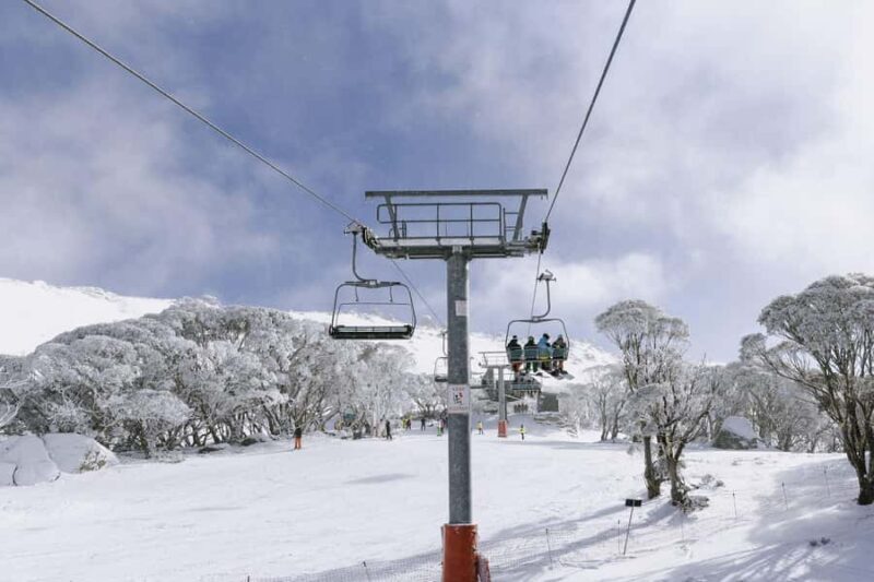Snowy Mountains: 1-Day Snow Adventure at Thredbo From Sydney - Context and Practical Tips