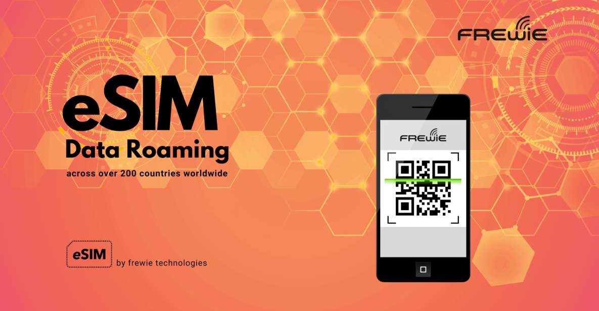 South America Country Data Esim: 0.5gb/Daily to 10GB-30 Days - Available Data Plans