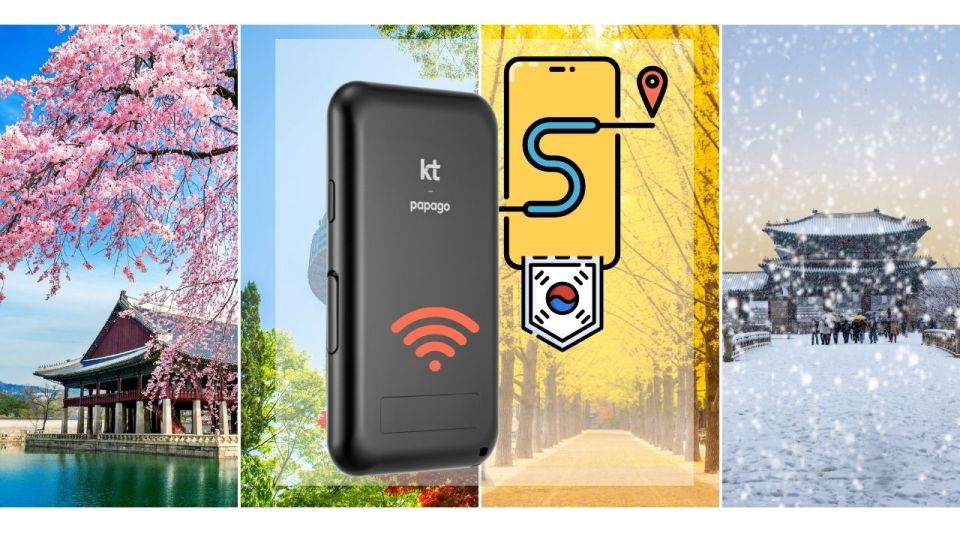 South Korea: Korea Unlimited Data Portable Wi-Fi - Included Accessories