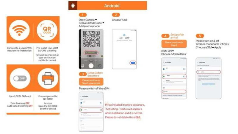 South Korea: Unlimited Data and Voice eSIM - FAQ