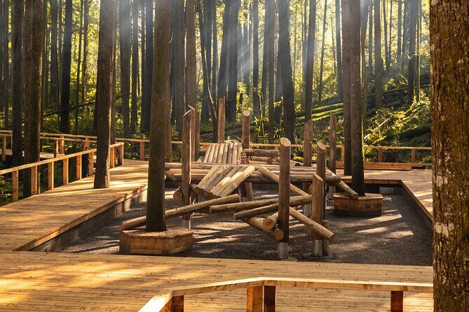 Squamish Canyon Day Ticket - Key Points