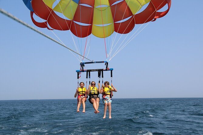 St Ignace Parasailing - The Price and Its Value