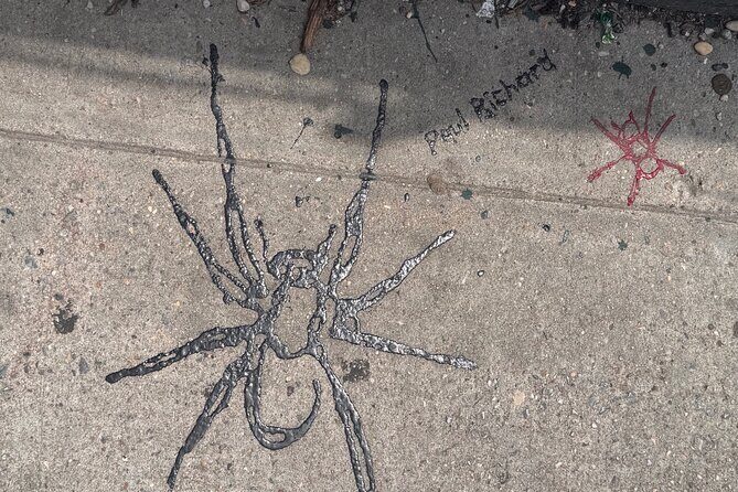 Street Art: Power Politics & Place - Exploring NYC’s Living Art: A Practical Guide to the Tour