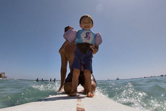 Surf Lesson W/ Gopro Cameras - Lesson Inclusions and Requirements