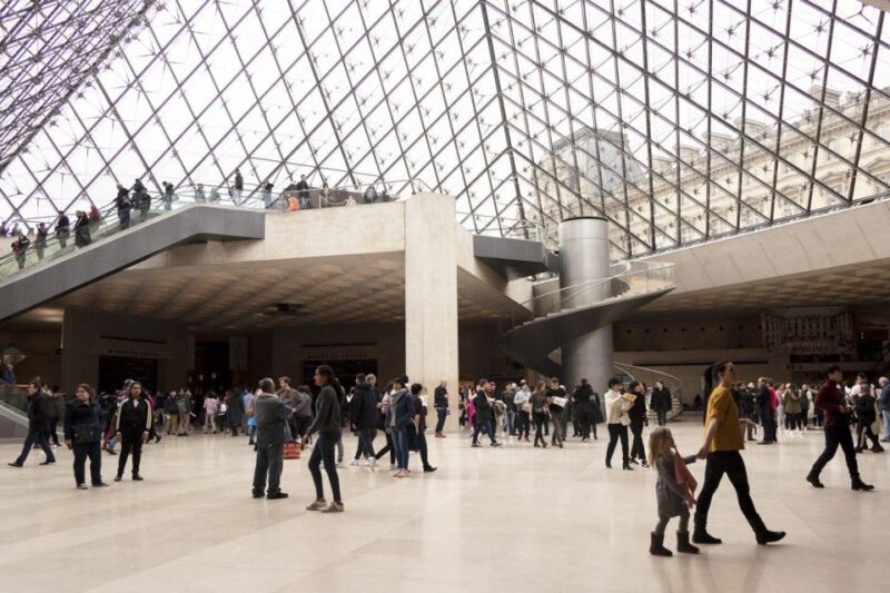 Swift Access: Mona Lisa and Louvre - Itinerary Details