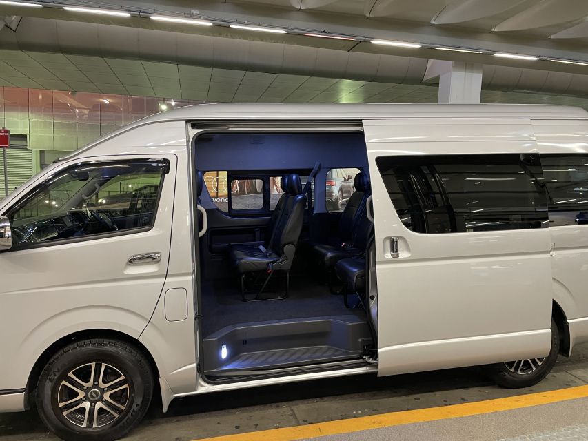 Sydney: Airport Shuttle Transfer to and From CBD Hotels - Airport Transfer Description