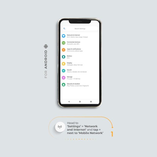 Sydney & Australia: Roaming Internet With Esim Mobile Data - Features and Benefits