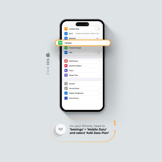 Sydney & Australia: Roaming Internet With Esim Mobile Data - Frequently Asked Questions