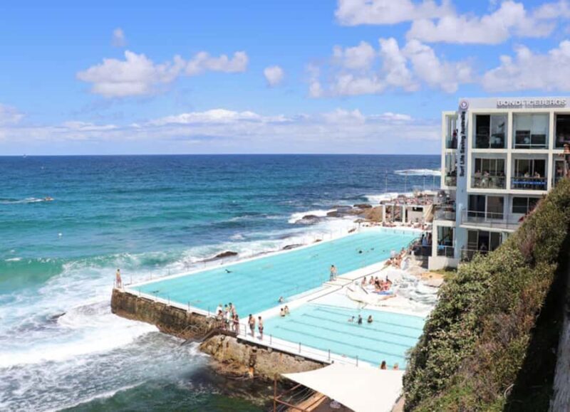 Sydney: Bondi to Coogee Hike with Ala Carte Lunch - Sydney: Bondi to Coogee Hike with Ala Carte Lunch — A Complete Guide