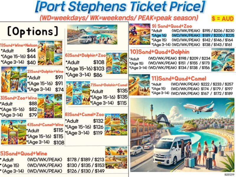 Sydney Port stephens (Tickets are not included) - An In-Depth Look at the Sydney Port Stephens Tour
