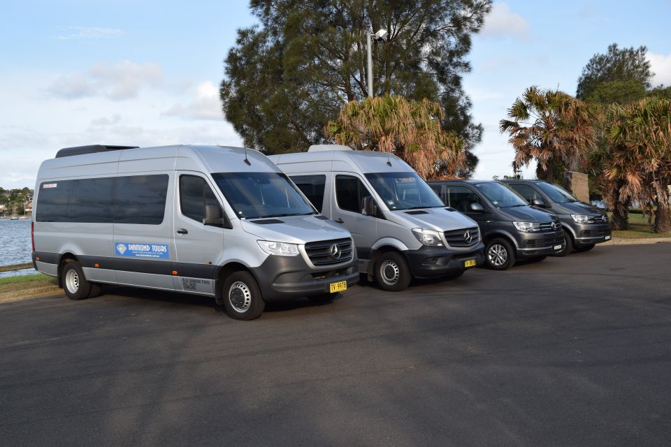 Sydney: Private Half-Day Sightseeing Tour - Recap