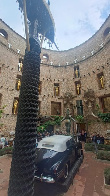 Tailored From Barcelona: Dalis Museum & Birthplace Tour - Key Points