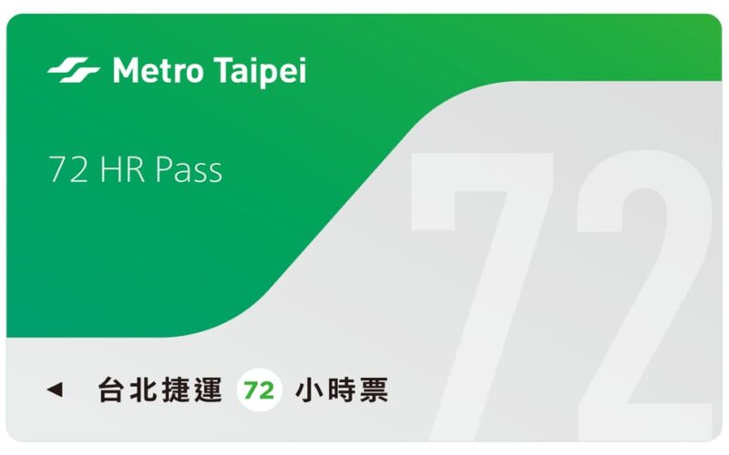 Taiwan: Taipei EasyCard Day Pass (TPE City Pickup) - Comparison With Alternatives
