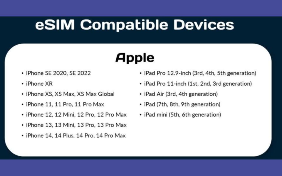 Thailand: Best Esim Data Plan - Key Features Explained