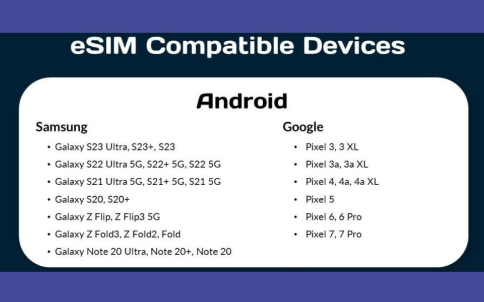 Thailand: Best Esim Data Plan - Device Compatibility