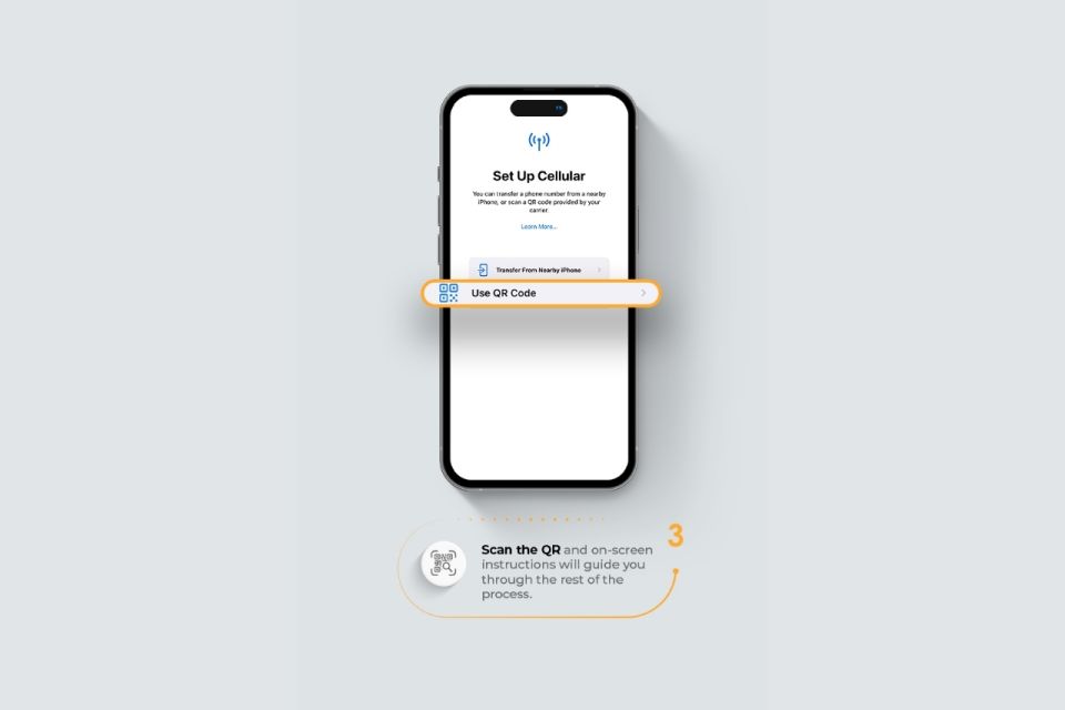 Thailand: Roaming Mobile Data With Downloadable Esim - Device Compatibility