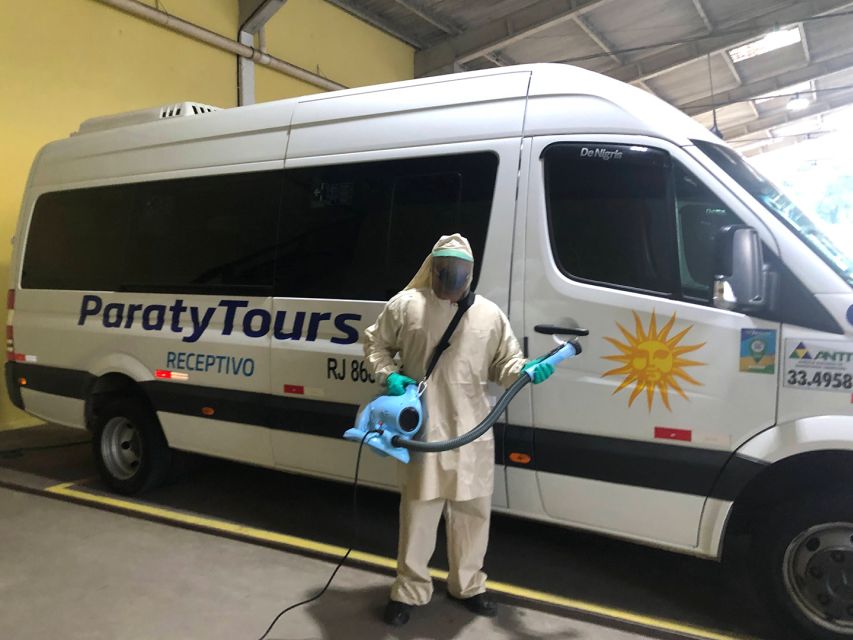 The BEST Rio De Janeiro Tours and Things to Do - Key Points