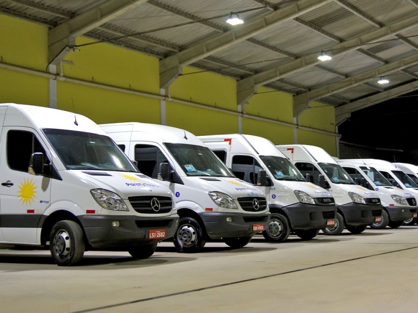 The BEST Rio De Janeiro Tours and Things to Do - Unique Experiences to Try