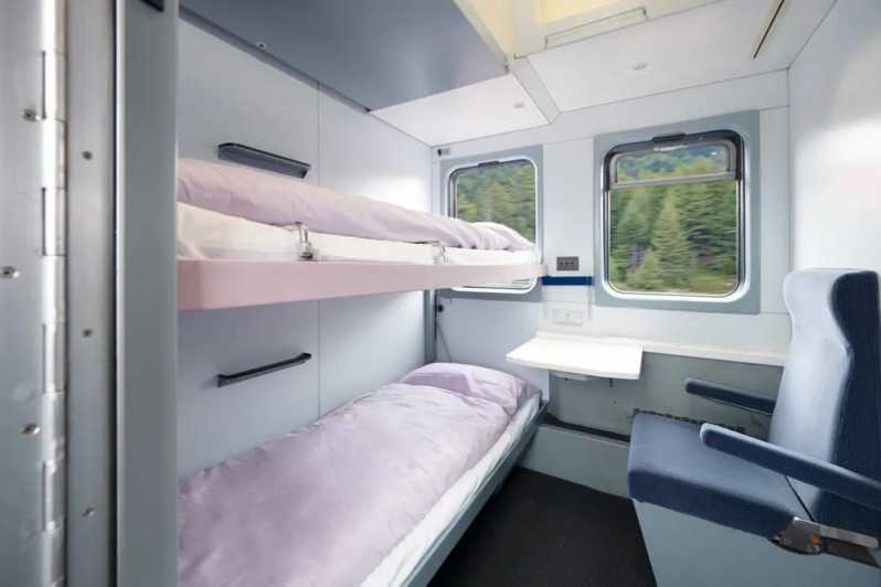 The Good Night Train From Brussels to Berlin and Back - Good To Know