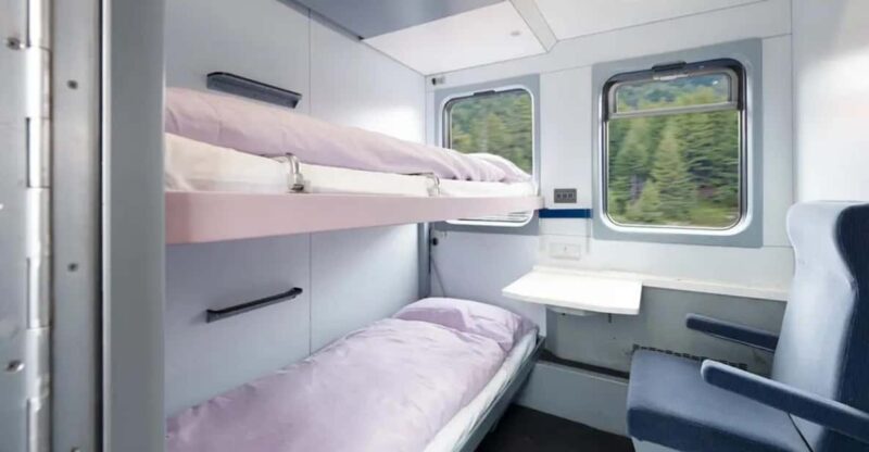 The Good Night Train From Brussels to Berlin and Back - Payment Flexibility