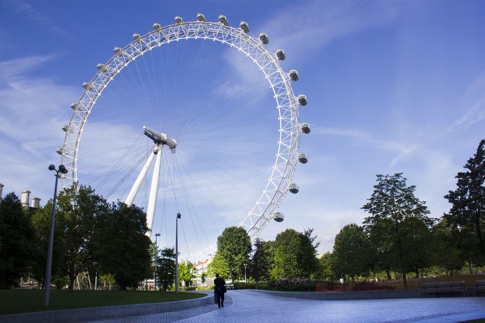 The London Eye Champagne Experience - Final Word
