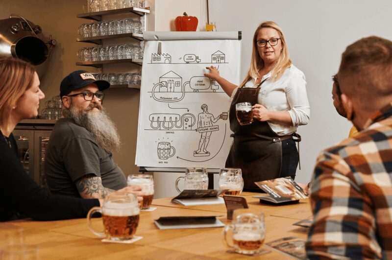 The School of Beer: Traditional Czech Art of Pouring Beer - What Does the Itinerary Look Like?