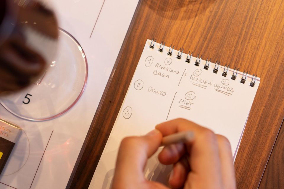 The Wine School Workshops and Tastings - Booking and Reservation Process