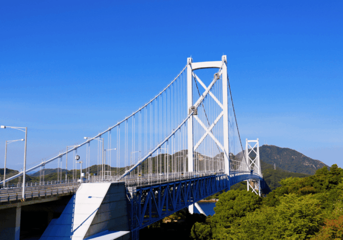 Tokyo: a Premium Private Transfer To/From Hiroshima(1 Way) - Travel Time Considerations