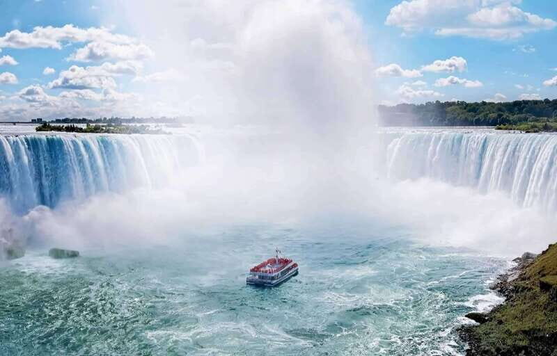 Toronto: Niagara Falls Day & Evening Tour + Top Attractions - The Value and Practical Aspects