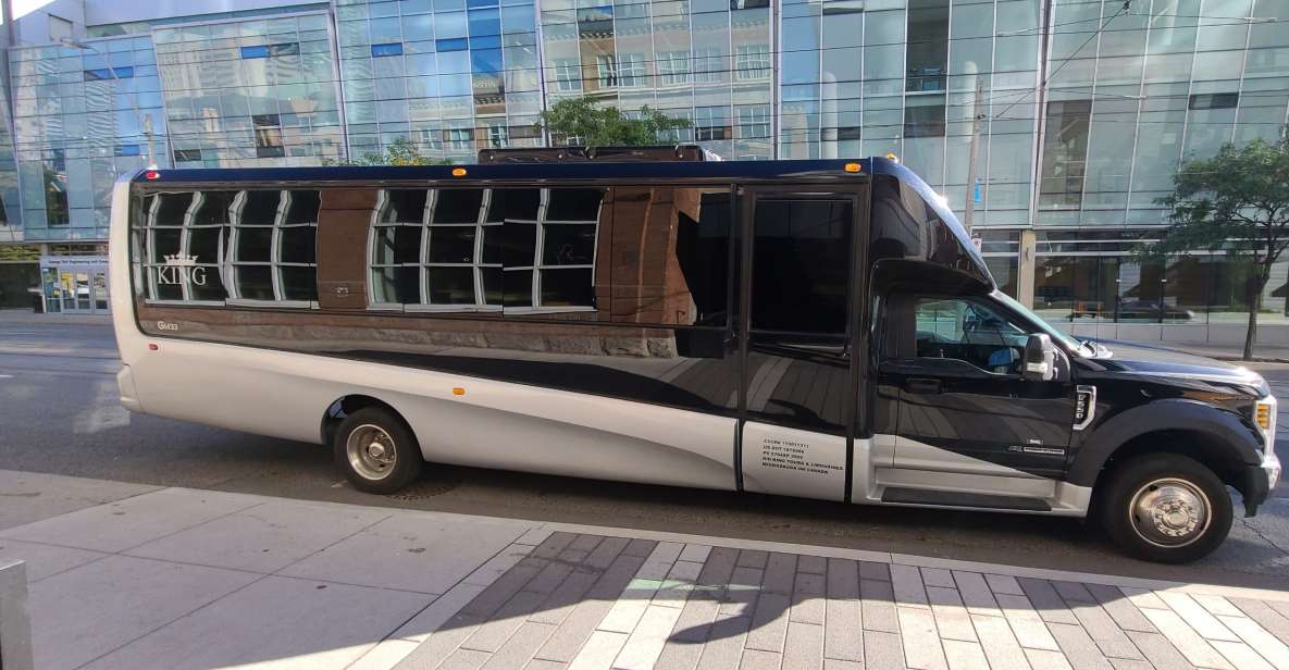 Toronto Premium Outlets Shopping Shuttle Bus - Key Points