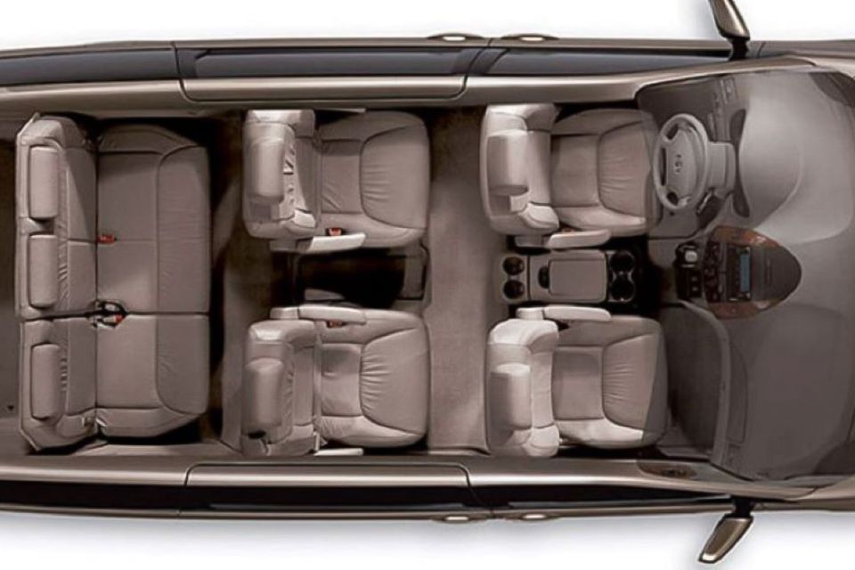 Toronto: Private Transfer to Niagara Falls - Benefits of Choosing Private Transport