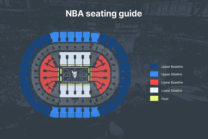 Toronto Raptors Basketball Game at Scotiabank Arena - The Sum Up: Who Should Consider This Tour