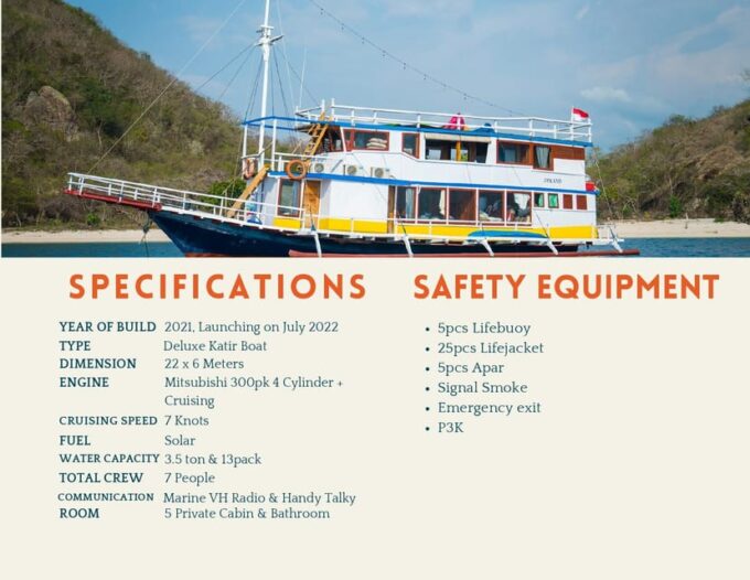 TOUR 3 ISLAND LABUAN BAJO WITH LUXURY BOAT 4D3N - Frequently Asked Questions