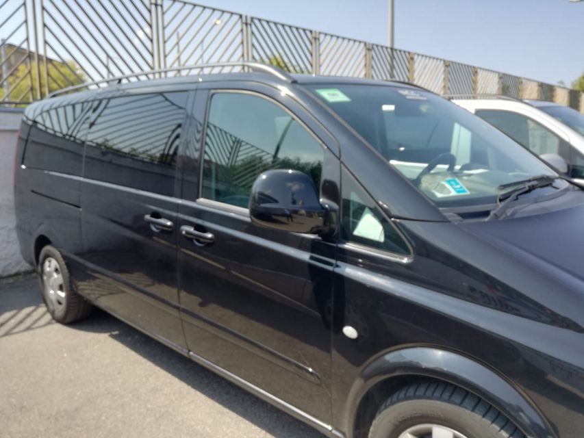 Transfer From Rome to Amalfi & Guided Pompeii - Itinerary and Main Stop