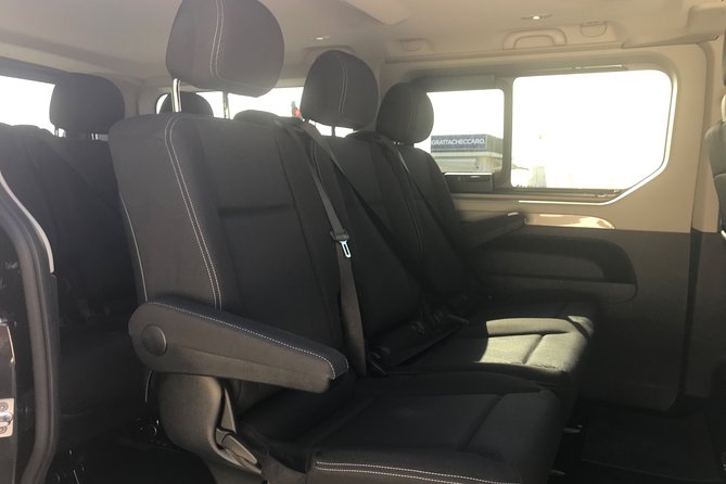 Transfer From Rome to Assisi - Accessibility and Suitability