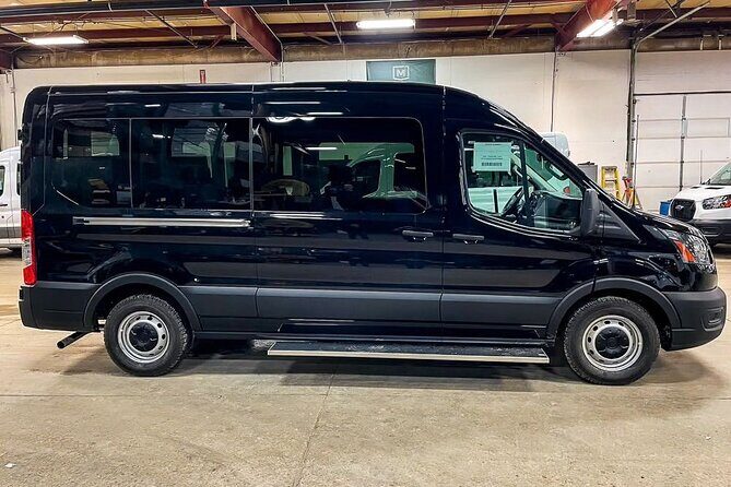 Transportation in New York City - Final Thoughts