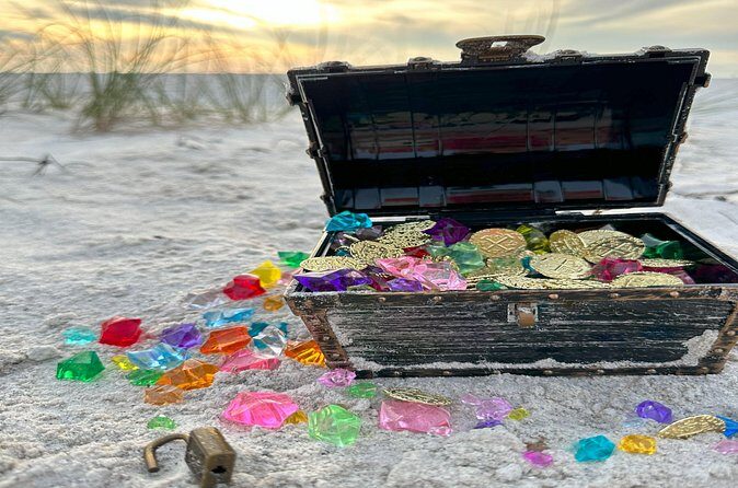 Treasure Hunt in Treasure Island - Final Thoughts