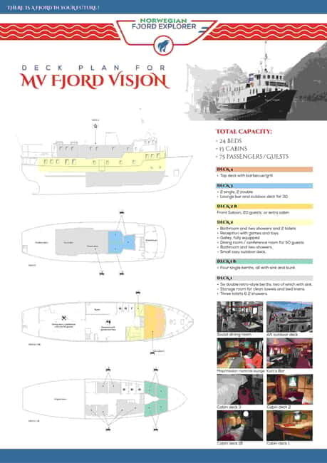 Tromsø: Midnight Sun Or Northern Lights Cruise - Frequently Asked Questions