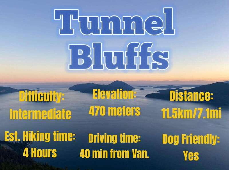 Tunnel Bluffs Hiking Day Trip- Vancouver - Exploring the Tunnel Bluffs Hiking Day Trip – Vancouver
