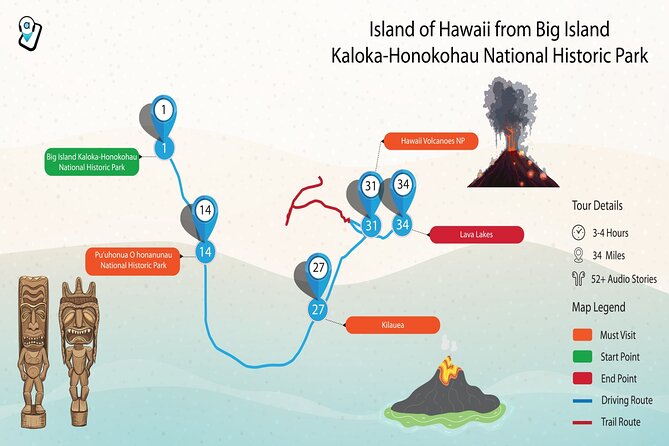 Ultimate Hawaii App-Based Audio Tour Bundle for All Four Islands - Preparing for the Tour