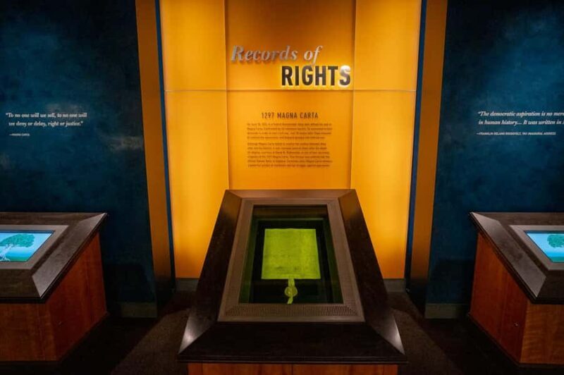 US 250th VIP Tour: Archives, Portraits & History Museum Tour - Practical Details