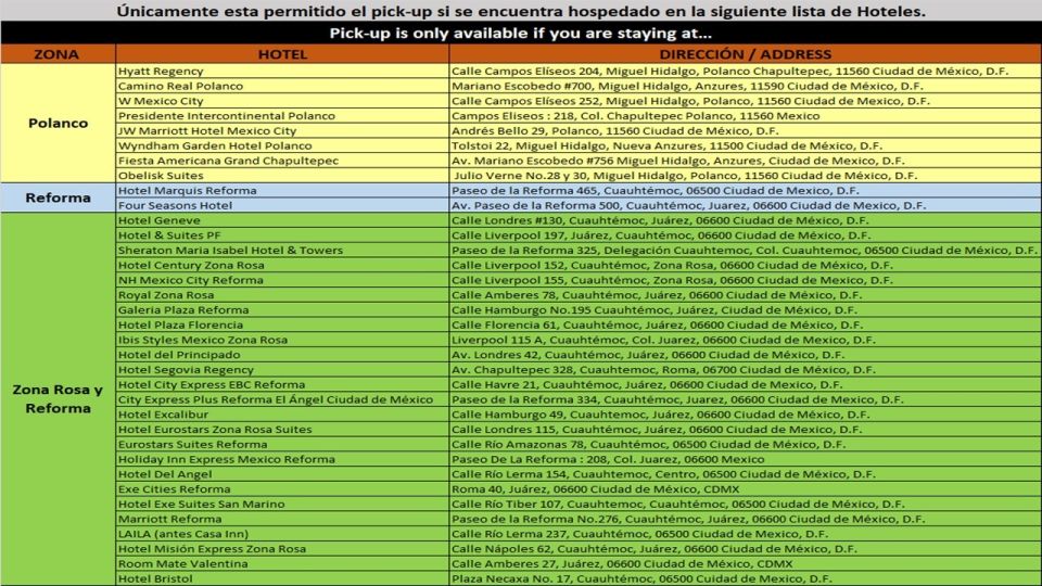 Valley of Bravo and Yacht From Mexico City - Frequently Asked Questions