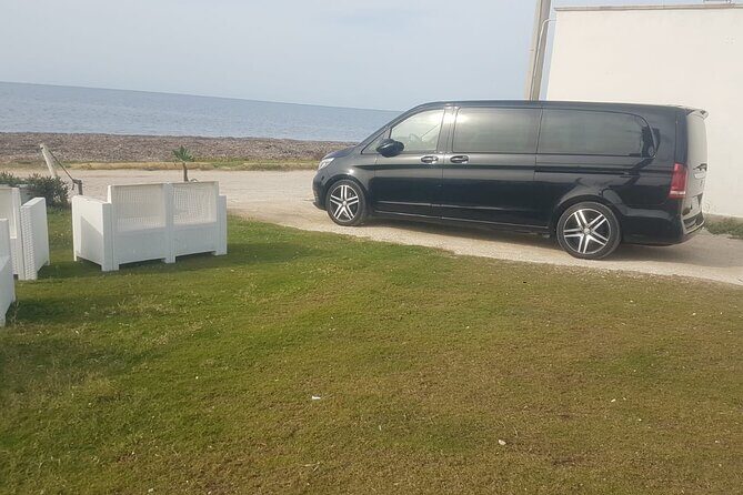 Valley of the Temples Tour from Palermo to Catania - Who Is This Tour Best For?