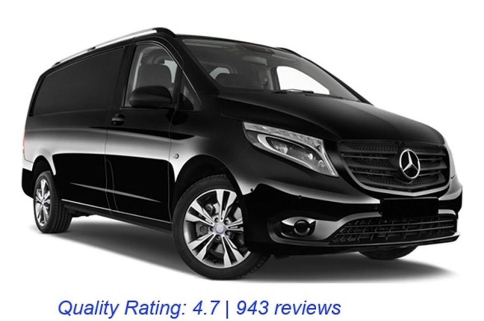 VANLUX TRANSFER FROM AIRPORT MILANO MALPENSA TO ANDERMATT - Recap