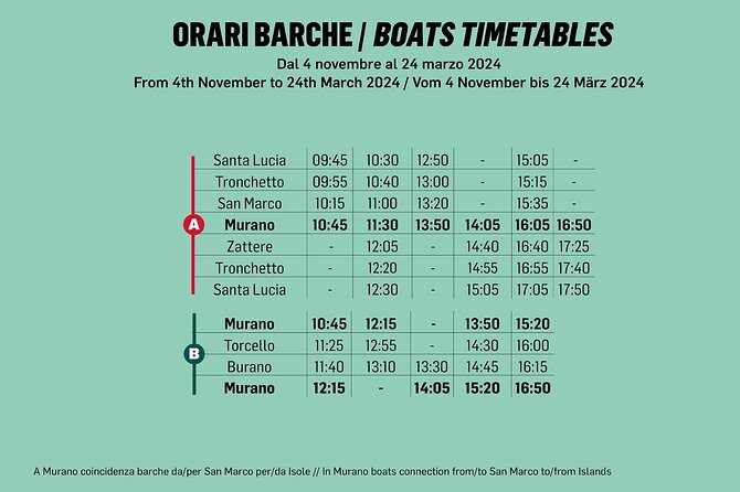 Venice and Lagoon Islands Tour With Audio Guides (Hop-On Hop-Off 24h) - Schedule and Operating Hours