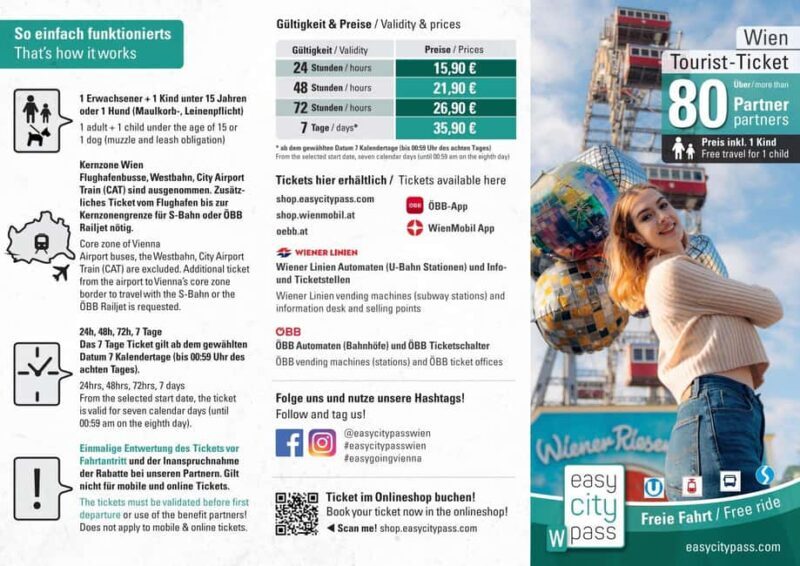 Vienna: EasyCityPass | City Card | Bus Metro Tram | Savings - An Overview of What to Expect