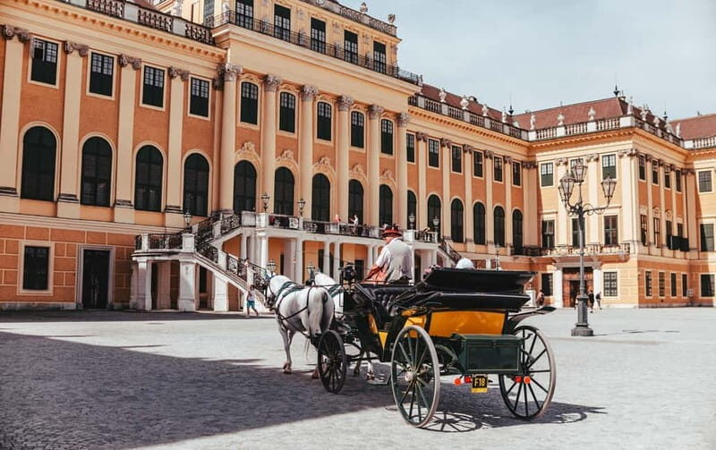 Vienna FLEX Pass Bestseller: Vienna Highlights - Exploring the Highlights: What’s Included?
