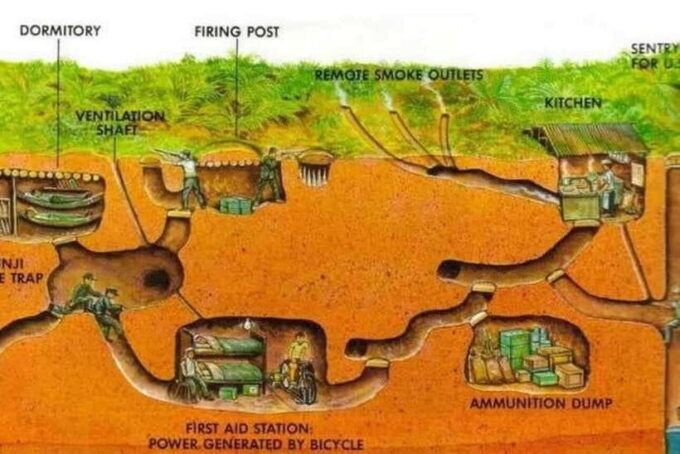 VISIT CU CHI TUNNEL IN THE MORNING OR AFTERNOON - Frequently Asked Questions